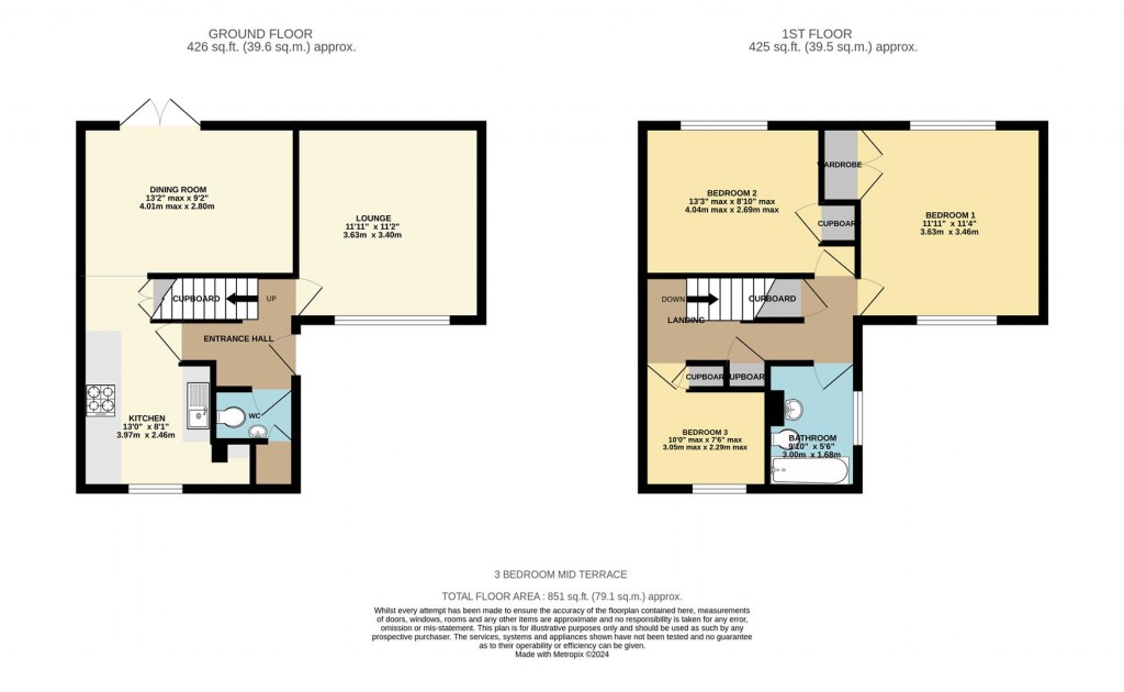 Floorplans For Orkney Close, Basingstoke